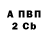 Меф мука Briii Clvrio